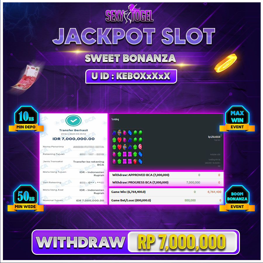 SEXYTOGEL JACKPOT SLOT SWEET BONANZA Rp.7.000.000.,-LUNAS