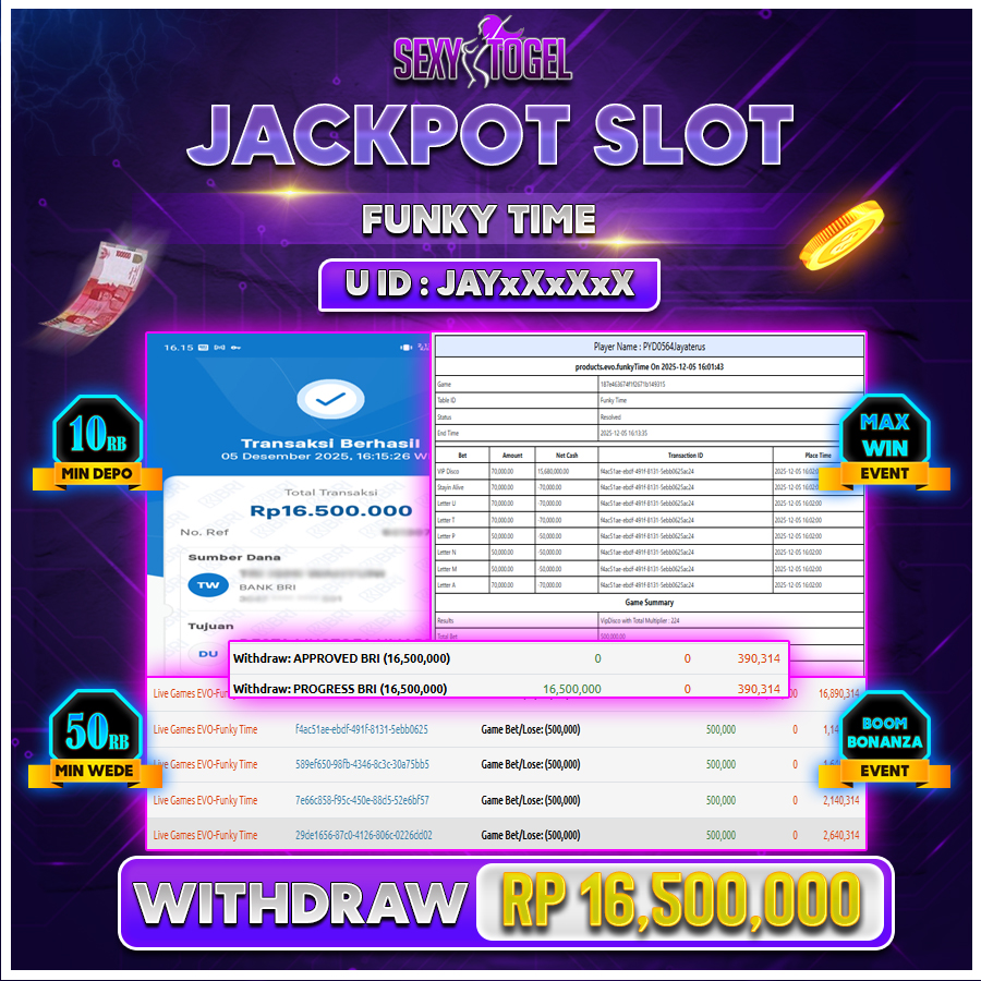 SEXYTOGEL JACKPOT CASINO FUNKY TIME Rp.16.500.000.,- LUNAS