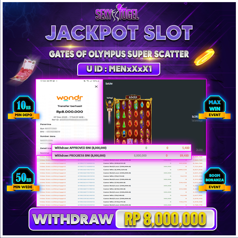 SEXYTOGEL JACKPOT SLOT GATES OF OLYMPUS SUPER SCATTER Rp 8.000.000.,- LUNAS