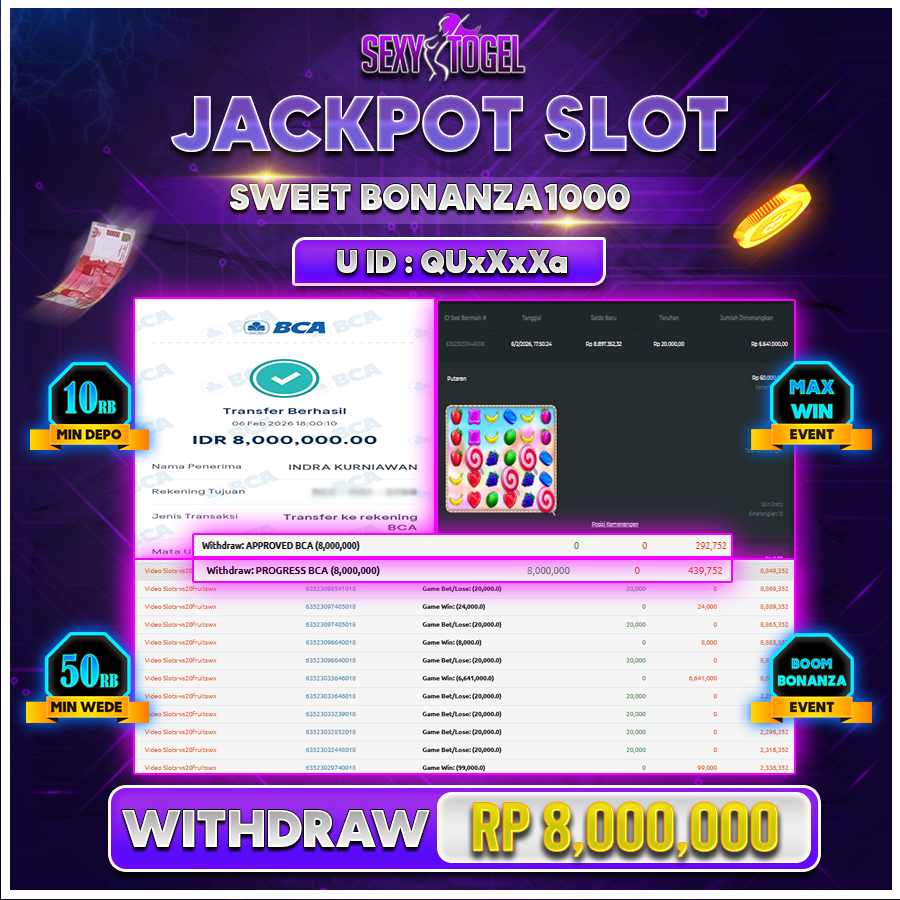 SEXYTOGEL JACKPOT SLOT SWEET BONANZA1000 Rp.8.000.000.,-LUNAS