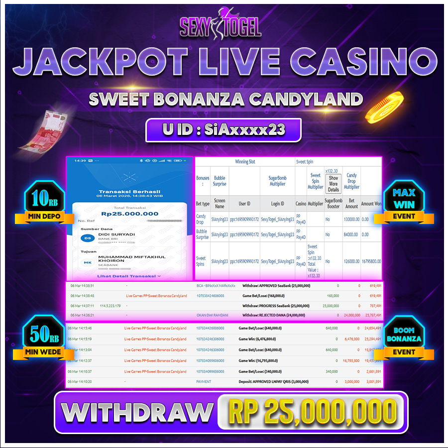 SEXYTOGEL JACKPOT LIVE CASINO SWEET BONANZA CANDYLAND Rp 25.000.000.,-LUNAS