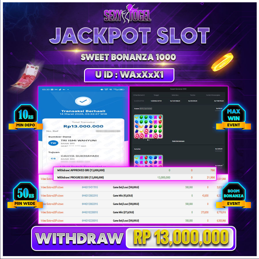 SEXYTOGEL JACKPOT SLOT SWEET BONANZA1000 Rp 13.000.000.,-LUNAS