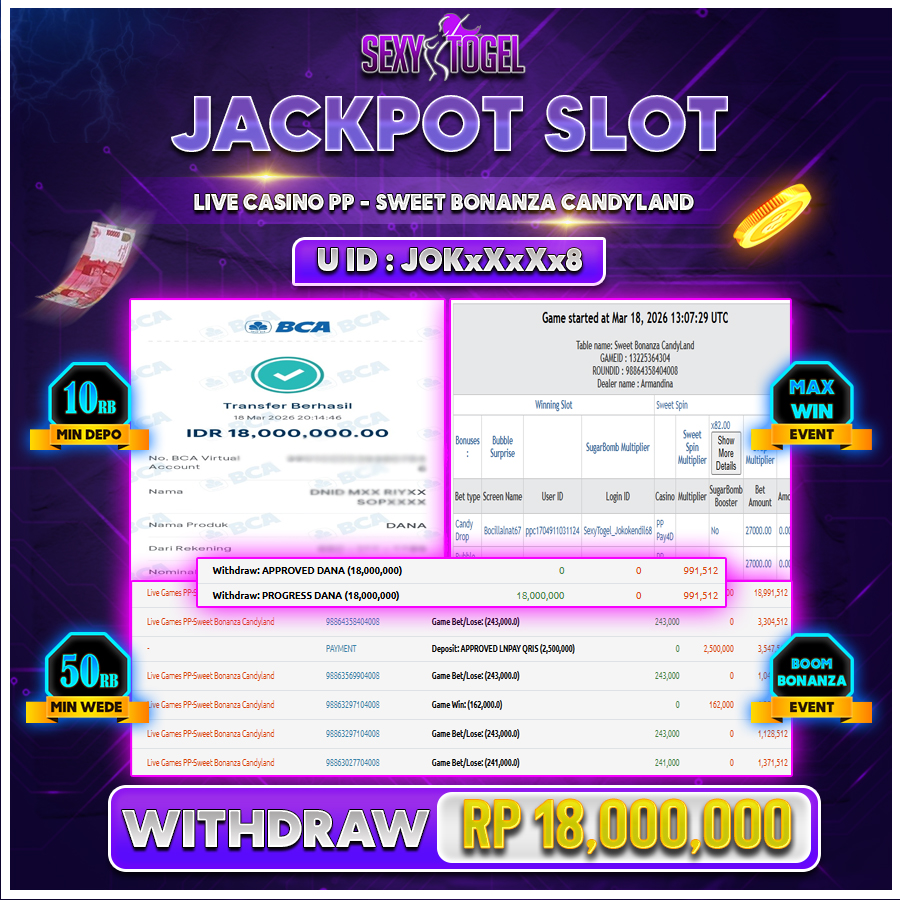 SEXYTOGEL JACKPOT LIVE CASINO PP-SWEET BONANZA CANDYLAND Rp 18.000.000.,-LUNAS