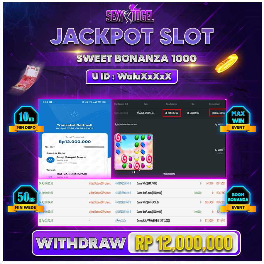SEXYTOGEL JACKPOT SLOT SWEET BONANZA 1000 Rp 12.000.000.,-LUNAS