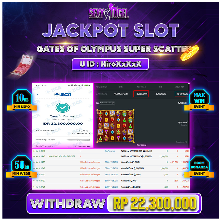 SEXYTOGEL JACKPOT SLOT GATES OF OLYMPUS SUPER SCATTER Rp.22.300.000.,-LUNAS 