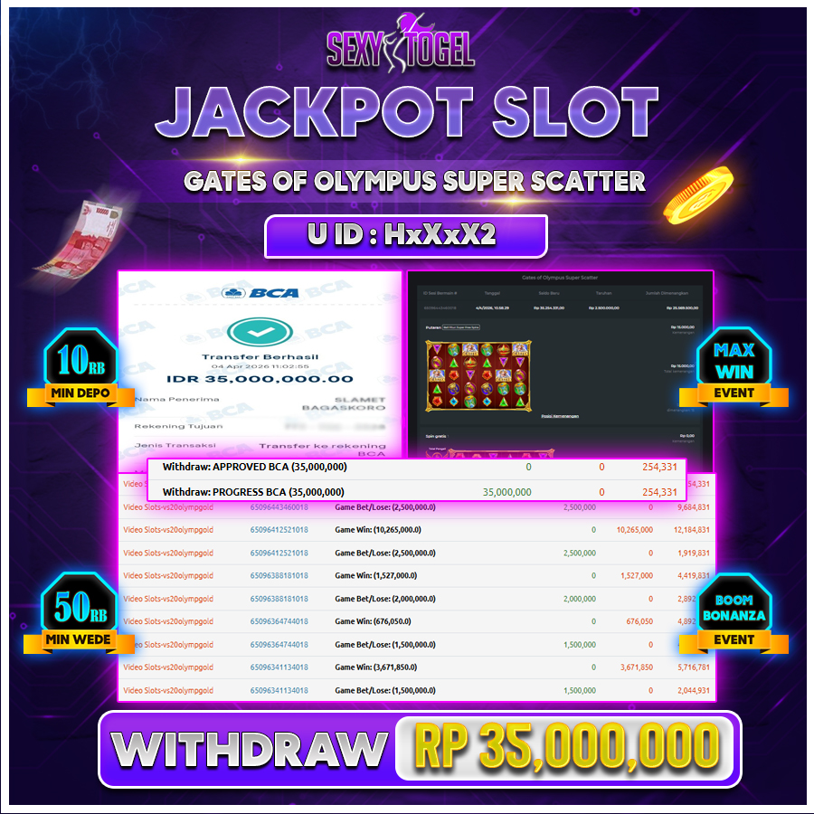 SEXYTOGEL JACKPOT SLOT GATES OF OLYMPUS SUPER SCATTER Rp.35.000.000.,-LUNAS