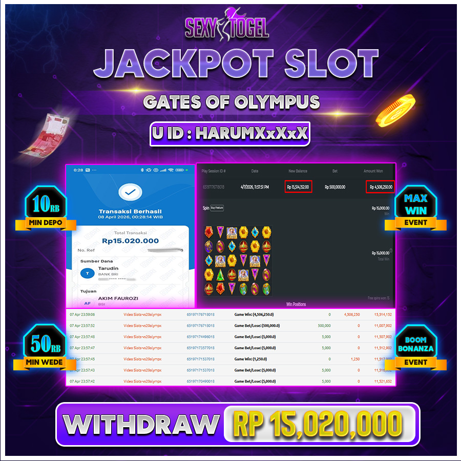 SEXYTOGEL JACKPOT SLOT GATES OF OLYMPUS Rp 15.020.000.,-LUNAS