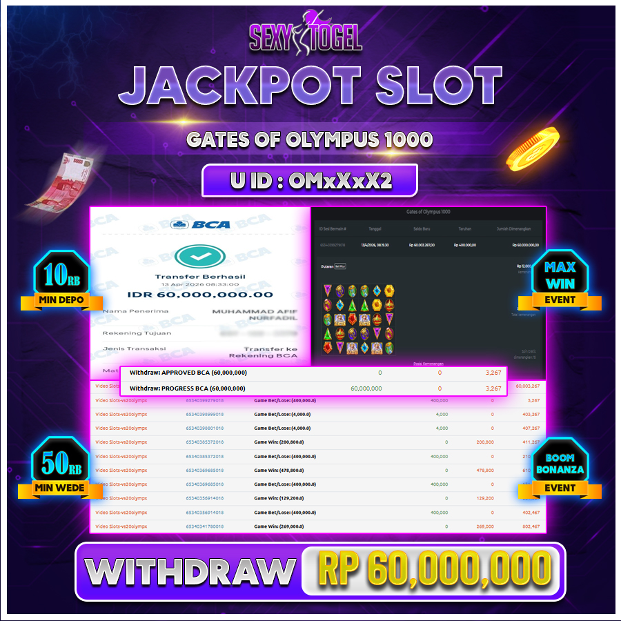 SEXYTOGEL JACKPOT SLOT GATES OF OLYMPUS 1000 Rp 60.000.000.,-LUNAS