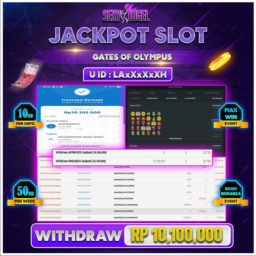SEXYTOGEL JACKPOT SLOT GATES OF OLYMPUS Rp 10.10.000.,-LUNAS