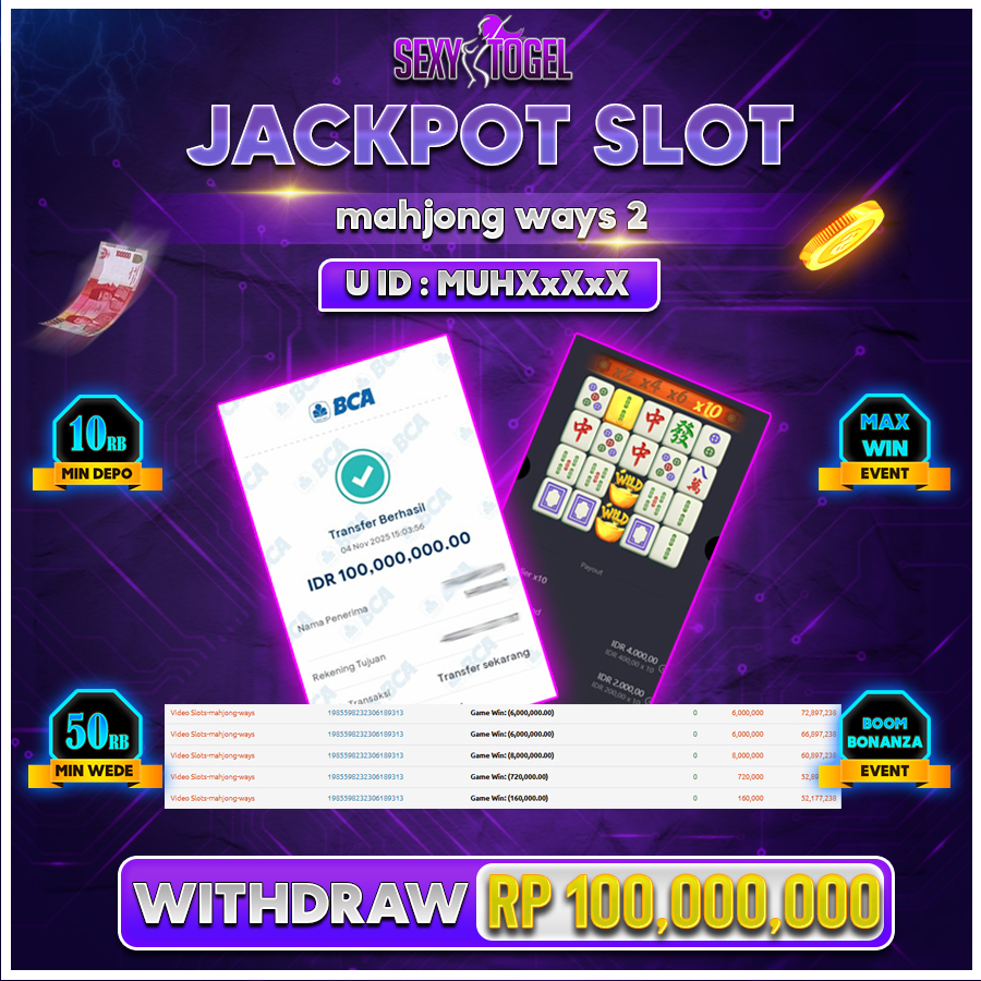 SEXYTOGEL JACKPOT SLOT MAHJONG WAYS 2 Rp.100.000.000.,- LUNAS